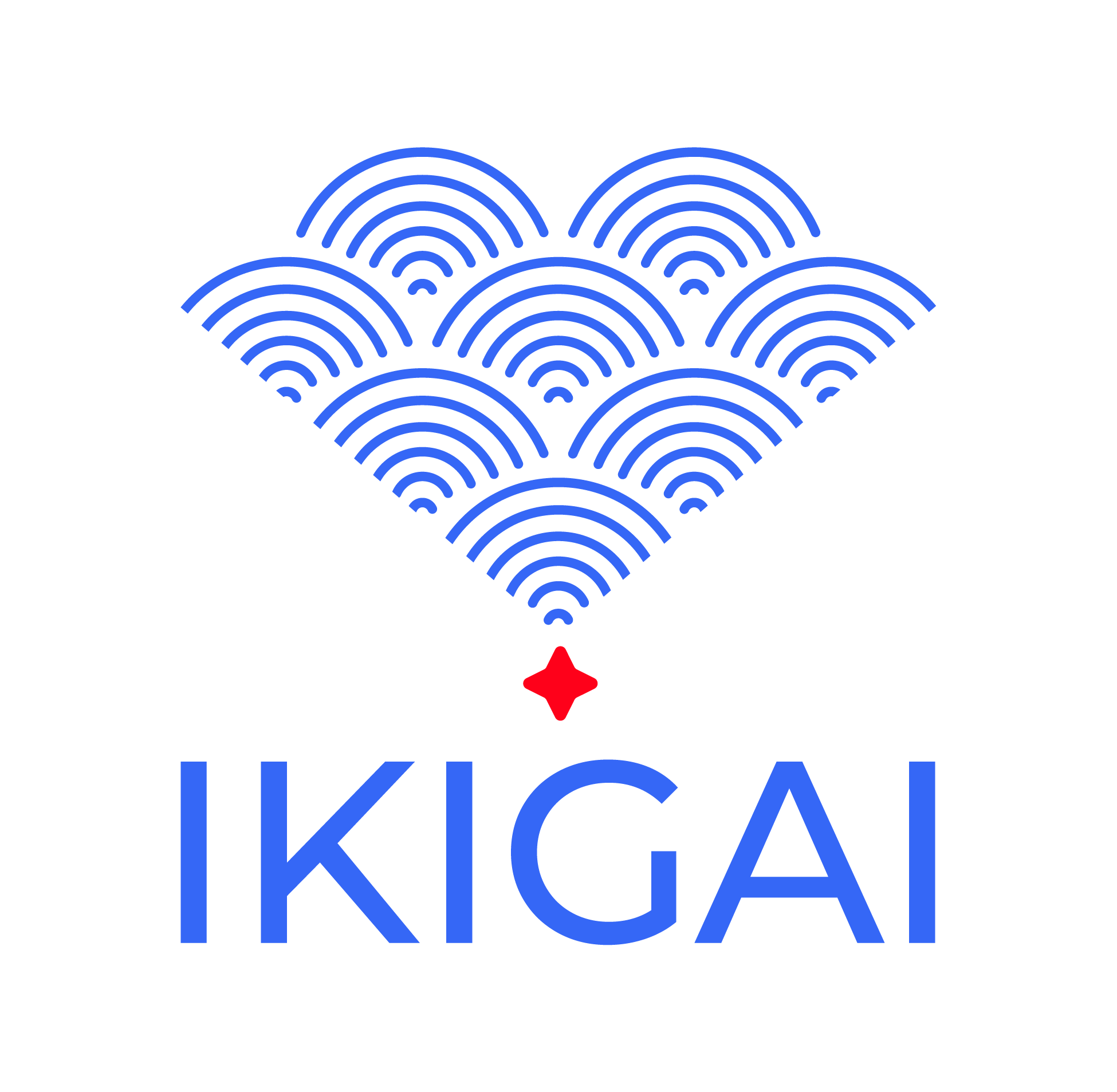 Programma IKIGAI